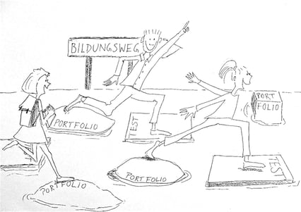 Das Portfolio auf dem eigenen Bildungsweg (copyright@katrinreynaert)
