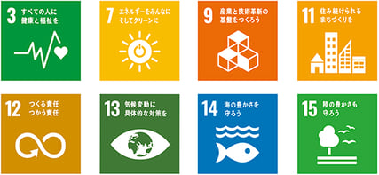 3すべての人に健康と福祉を 7エネルギーをみんなにそしてクリーンに 11住み続けられるまちづくりを 12つくる責任つかう責任 13気候変動に具体的な対策を 14海の豊かさを守ろう 15陸の豊かさも守ろう