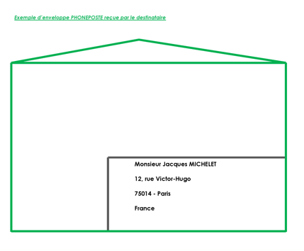 Enveloppe reçue par son destinataire