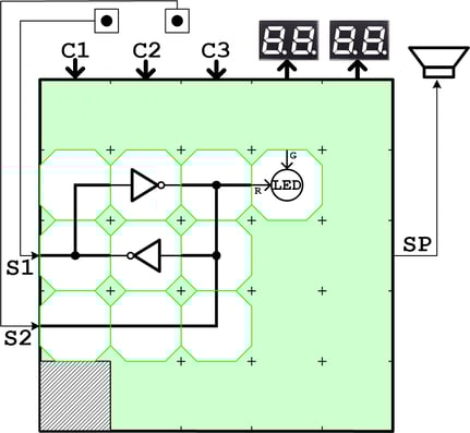強制セットリセット付き2重否定回路のブロック実装図 