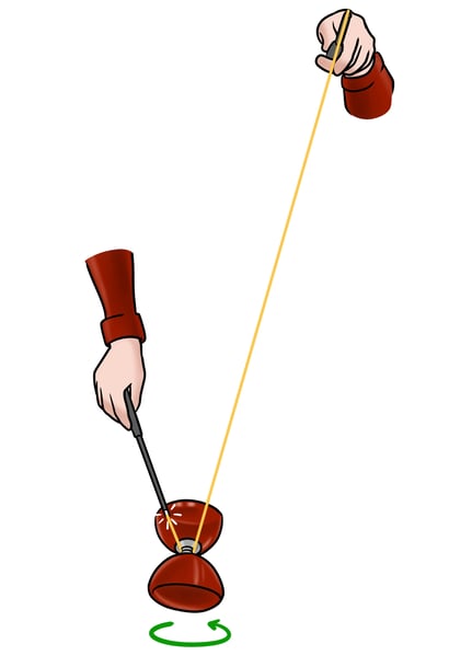 Corriger l'axe de rotation du diabolo