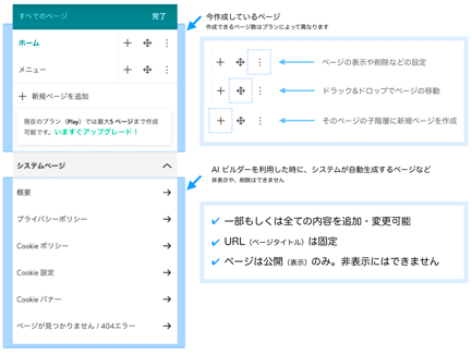 システムページ（クリックで拡大）