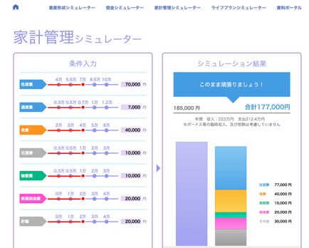 家計シュミレーター