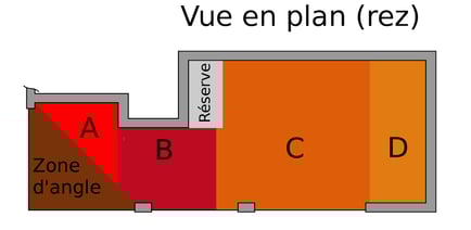 Expert Judiciaire Bail Commercial Immobilier Expertise