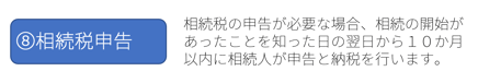 ⑧相続税申告：相続税の申告が必要な場合、相続の開始があったことを知った日の翌日から１０か月以内に相続人が申告と納税を行います。