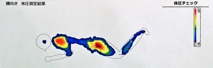 実際に横になった時の、横向き寝の体圧を計測します　/　FIT LABO の体圧測定器