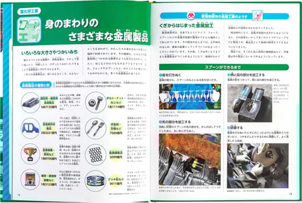 出典 : 未来をつくる！日本の産業／ポプラ社 