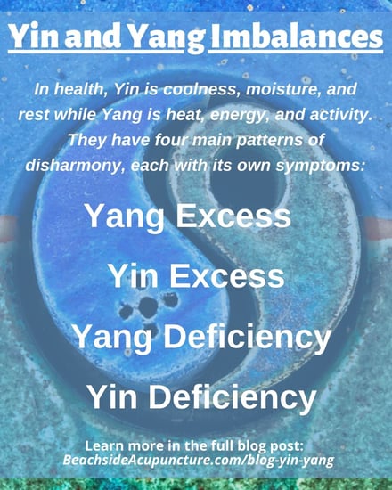 Yin and Yang Imbalances on the Beachside Blog: Yang Excess, Yin Excess, Yang Deficiency, Yin Deficiency