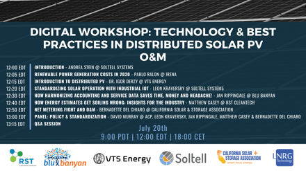 Digital Workshop program