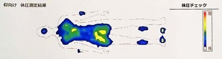 実際に横になった時の、仰向け寝の体圧を計測します　/　FIT LABO の体圧測定器