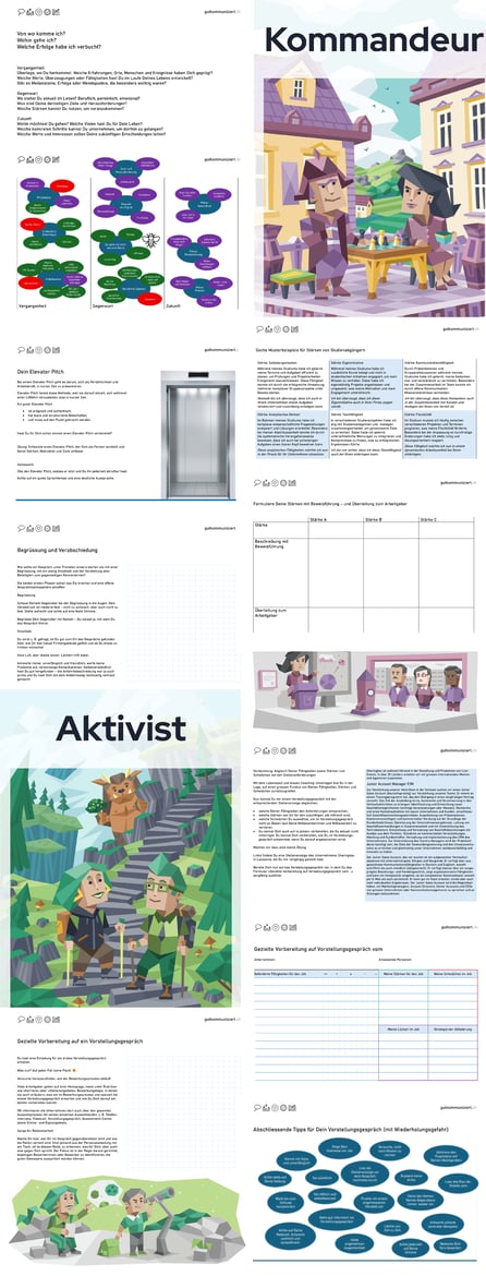 Einblicke in die Workshopunterlagen des Bewerbungscoachings von gutkommuniziert.ch