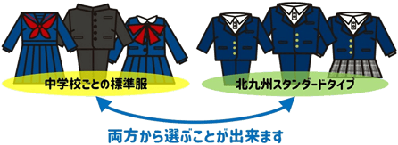 北九州市内の市立中学校では、「学校オリジナルタイプ」と市内統一型の「北九州スタンダードタイプ」の両方から選択して着ることができます