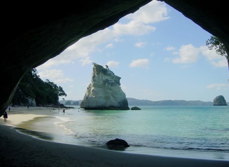 Coromandel