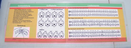 Keramikwerkstatt "Ton und Töne" Musikinstrumente aus Ton, Okarinas, Notenbeispiel, Grifftabelle