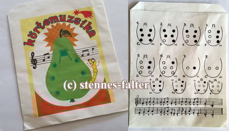 körtemuzsika - Grifftabelle aus den 1980ger Jahren