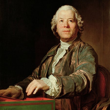 Christoph Willibald Gluck (retrato por Joseph Duplessis en 1775).