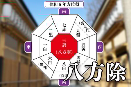 八方除祈願(はっぽうよけきがん)
