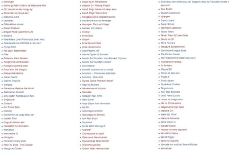 Liste des Animes Crunchyroll 2éme partie (source: Wikipédia)