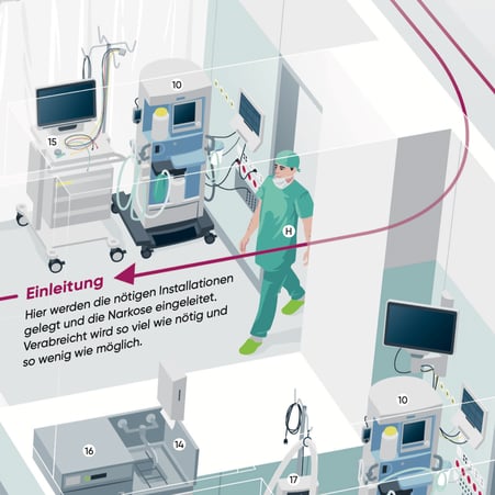 Ausschnitt aus der Illustration: Einleitung mit Anästhesie © Michael Stünzi