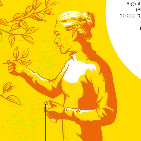 Ausschnitt aus der Infografik: Forscherin sammelt Umweltprobe © Michael Stünzi