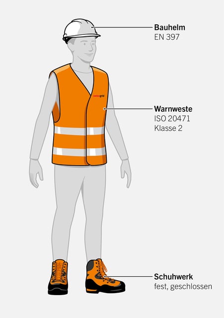 Illustration Schutzausrüstung mit Bauhelm und Warnweste © Michael Stünzi