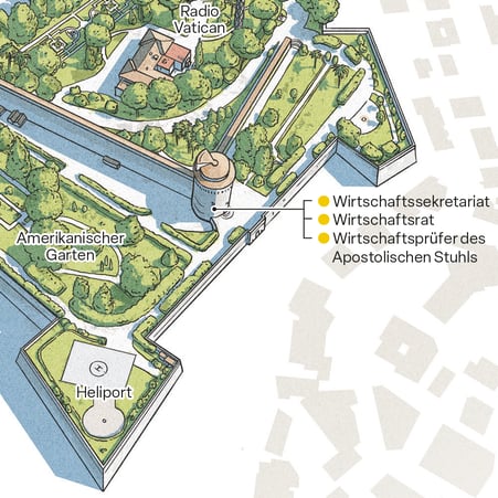 Ausschnitt aus der Infografik: Vatikanstadt mit Gärten und Mauer © Michael Stünzi