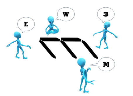 あるてぃー　就労移行支援　生活訓練　ゲシュタルト療法 エンプティ・チェア 自我状態 防衛機制　抑圧と投影