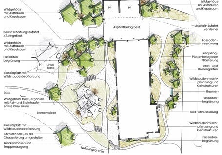 Naturgarten Planung naturnah nachhaltig