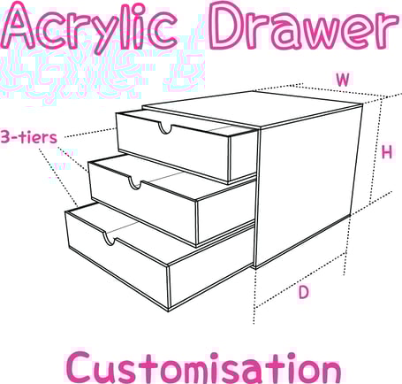 Acrylic drawer diagram