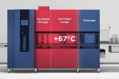 gemmet handels ag, gemmet expert blog, lave-batterie, vaisselle à convoyeur, valais, vaudt, installation, acheter, montage, ventes, suisse