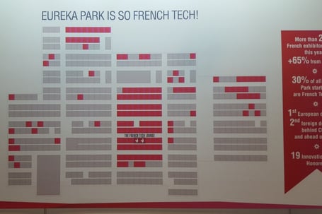 CES FrenchTech 