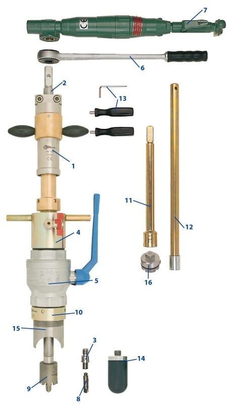 Schleusensperrvorrichtung zum Anbohren und Sperren von Gas-Hausanschlussleitungen 1“ - 2½“ bei max. 4 bar Sperrdruck