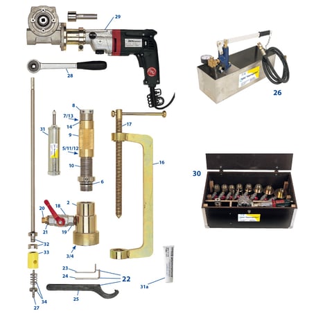 Druckluftmotore, Antriebe, Anbohrmotore, Anbohrmaschinen, Bohrmaschinen, Anbohrgeräte, Anbohrständer, Perfekt 3, Gasleitungen anbohren, Wasserleitungen anbohren, Spühlhahn, Adapter, Spühladapter, Aufschraubstück