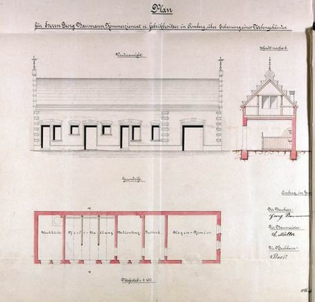 1896 Antrag zum Bau der Nebengebäude