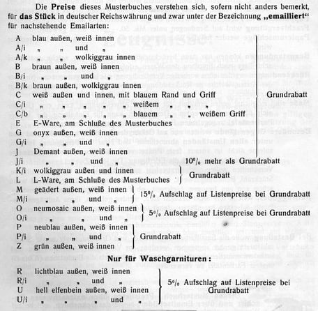 Katalog von 1909