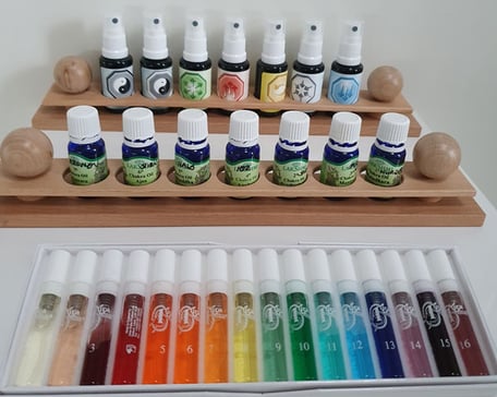 Kinesiologie, Praxis für Kinesiologie & Komplementärtherapie in Meisterschwanden, Seetal