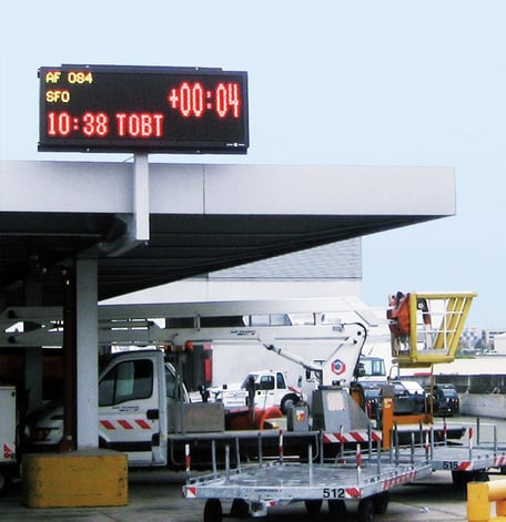  Meeting for the GATE InnoAirport project – Future Area