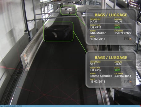  Meeting for the GATE InnoAirport project – Future Area