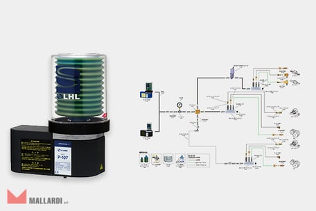 Sistemi automatici di Lubrificazione Lube, accessori, ricambi e cartucce grasso originali. Mallardi Srl distributore ufficiale per l'Italia.