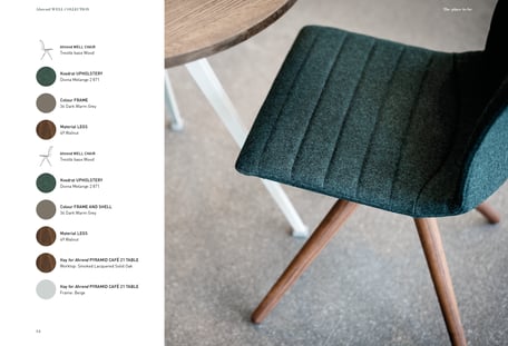 Art direction and book design by Marijke Lucas - Lucas & Lucas, for Ahrend and Kvadrat