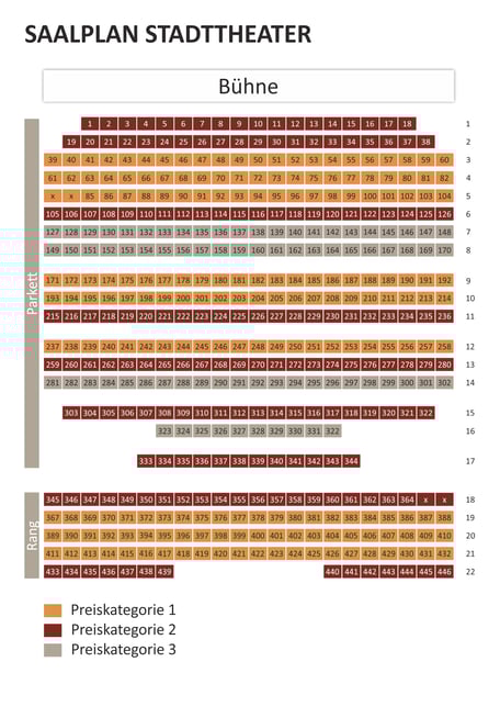 Saalplan Stadttheater Sulingen