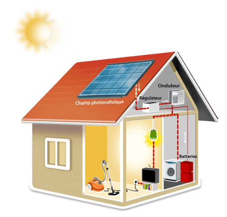 kit solaire pour site isolé