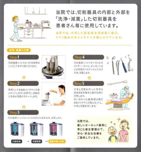 院内感染対策 永井歯科医院 茨木市