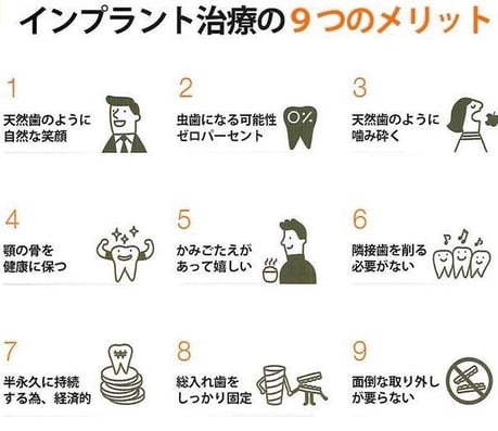 永井歯科医院 茨木市 インプラント治療のメリット