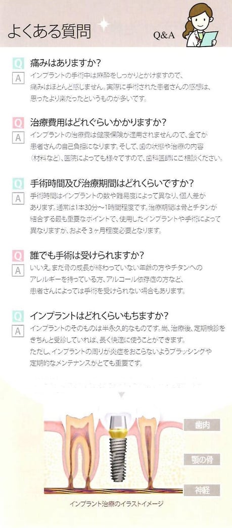 インプラント 茨木市 永井歯科医院 よくある質問
