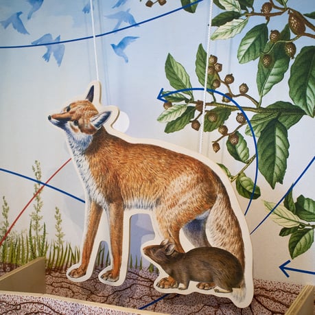 Commande d'oeuvre, Fondation Good Planet, 2023