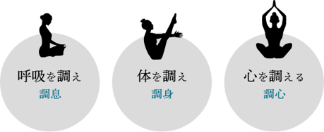 呼吸を調え、体を調え、心を調える