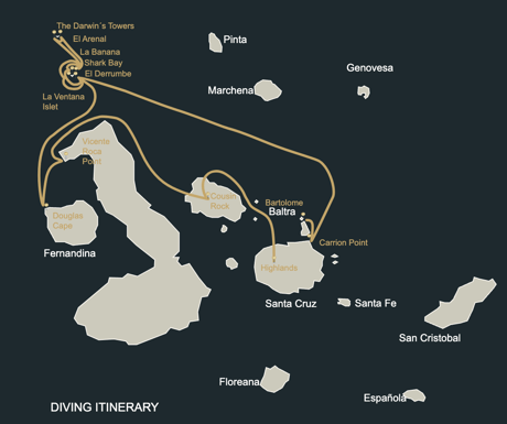 Galapagos Shark Diving - Itinerary Galaxy Diver II
