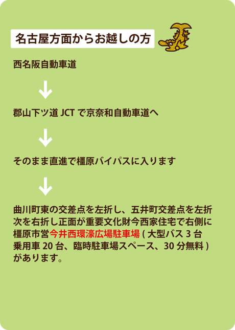 名古屋方面からお越しの方 自動車 今西家 今井西環濠広場駐車場