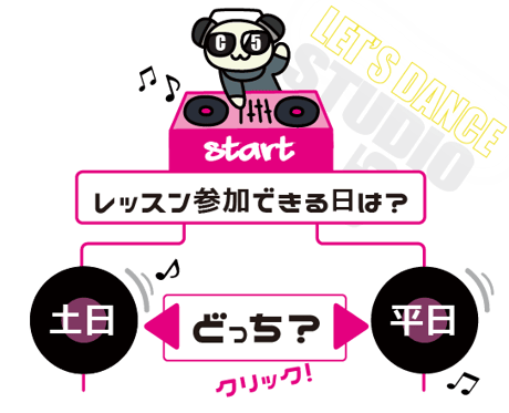 ダンスレッスン日